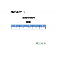 Термоноски Craft COOL TRAINING 2-PACK Shaftless Sock black (2 пары)