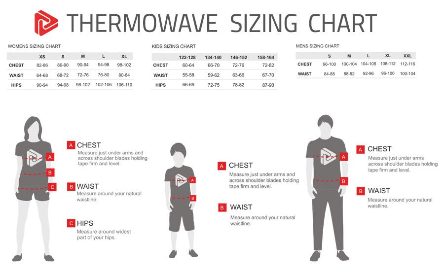 Размеры Thermowave