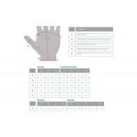 Велоперчатки мужские Green Cycle WindStop с закрытыми пальцами черные