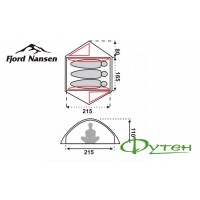 Намет Fjord Nansen SIERRA 3 COMFORT green