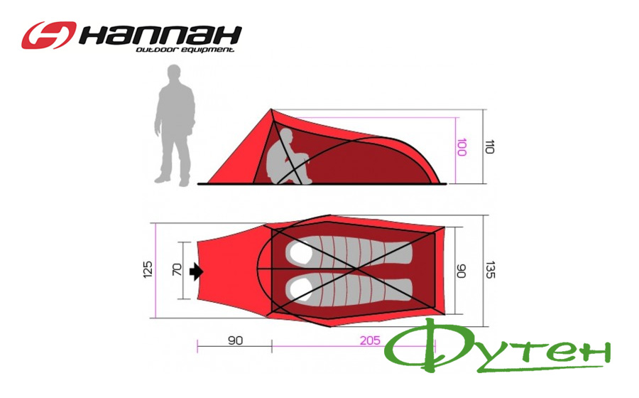 Размеры палатки Hannah HAWK 2 thyme