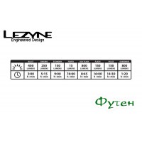 Велофонарь Lezyne LITE DRIVE 800XL черный