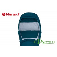 Спальный мешок Marmot Wms Kona 20 Deep Teal