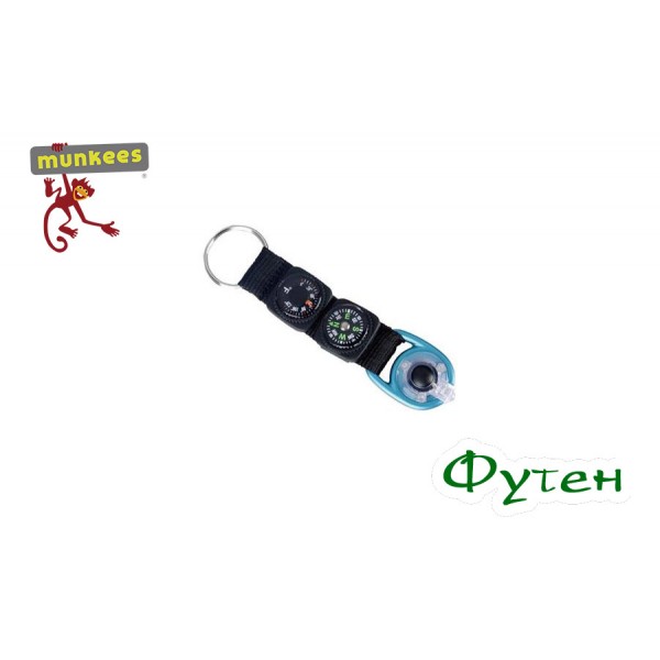 Брелок фонарик Munkees Multipurpose Key Fob