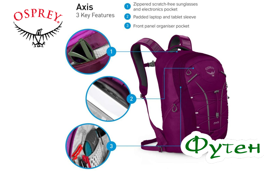 Osprey AXIS схема рюкзака