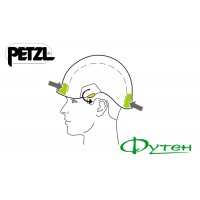 Шлем Petzl STRATO VENT black