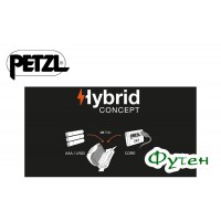 Фонарь налобный Petzl ACTIK CORE red