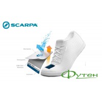 Кроссовки Scarpa HARAKA GTX ardoise-black