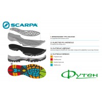 Черевики Scarpa MISTRAL GTX smoke lake blue