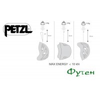 Каска для альпинизма Petzl METEOR blue