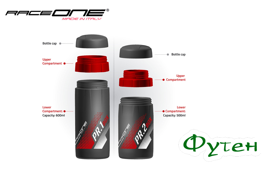 RaceOne Toolbox PR.1