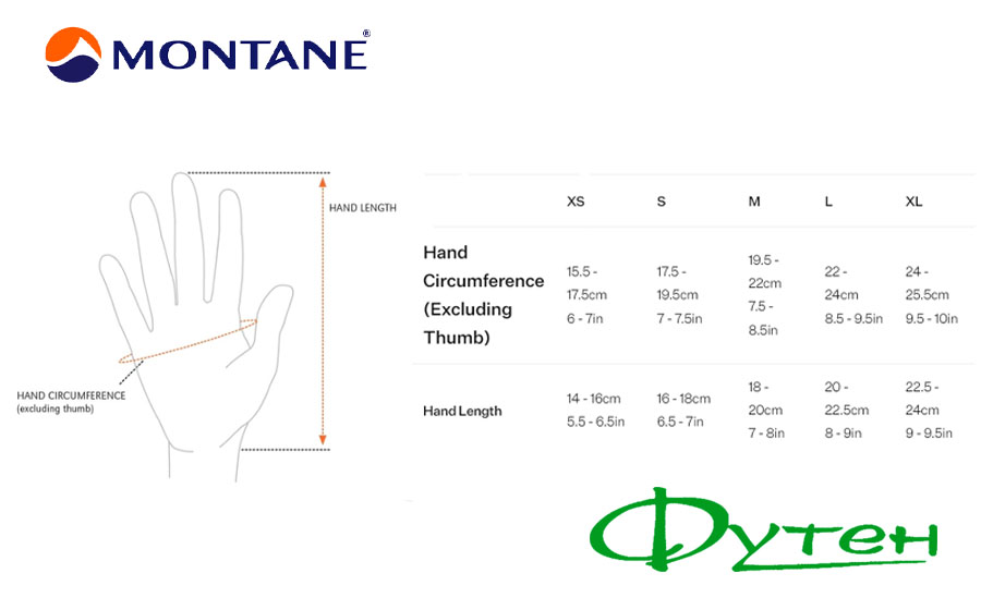 Перчатки Montane VIA TRAIL GLOVE black