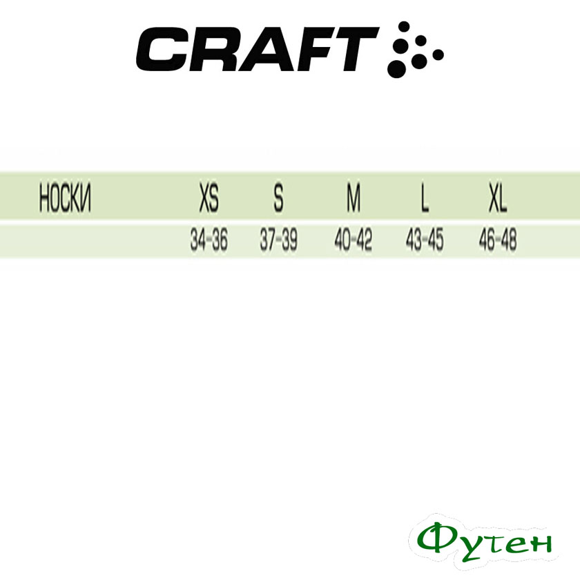 Размерная сетка Craft COOL SHAFTLESS 2-PACK Sock (укороч.)  blac